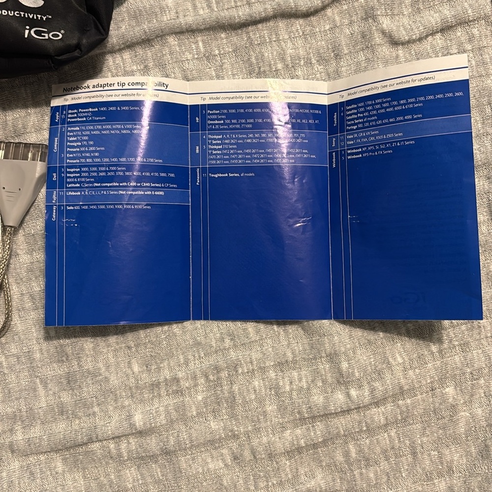 iGo Juice70 Power Adapter Kit - Picture 3 of 5